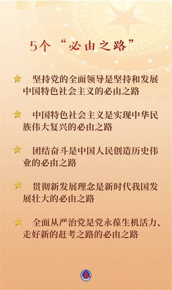連續(xù)兩天，總書記作出兩個(gè)重要論斷