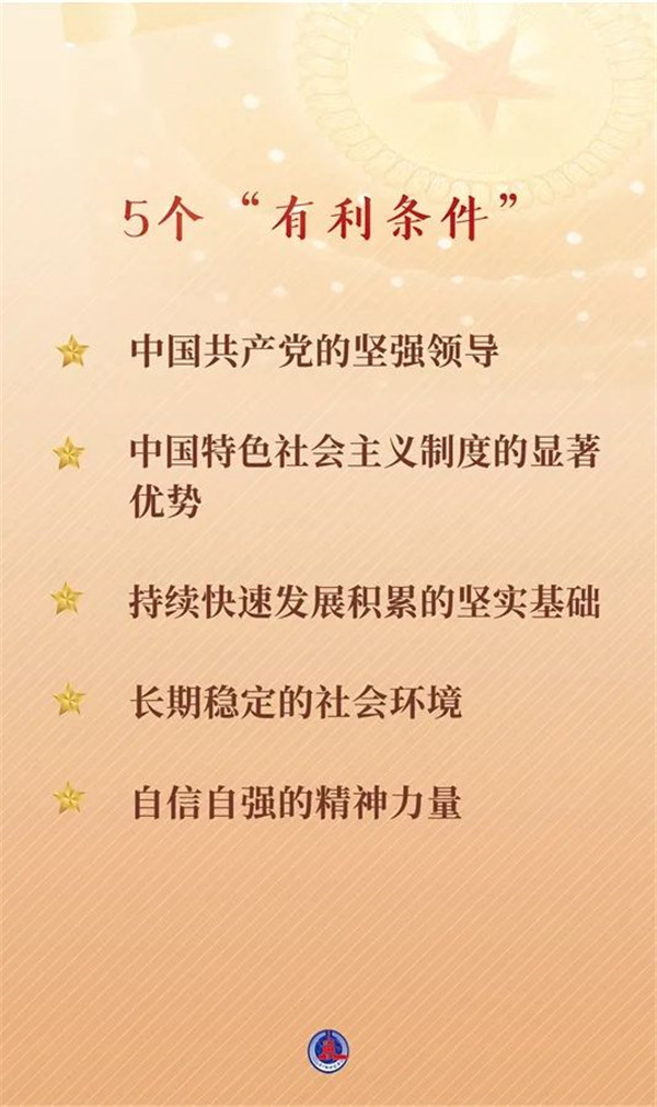 連續(xù)兩天，總書記作出兩個(gè)重要論斷