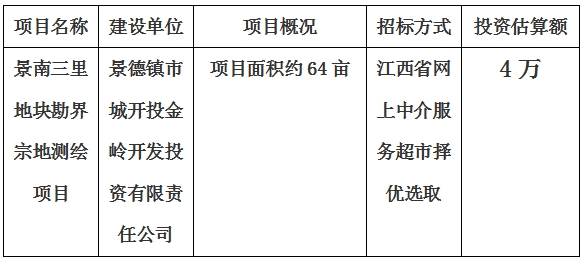 景德鎮(zhèn)市景南三里地塊勘界宗地測繪項(xiàng)目計(jì)劃公告