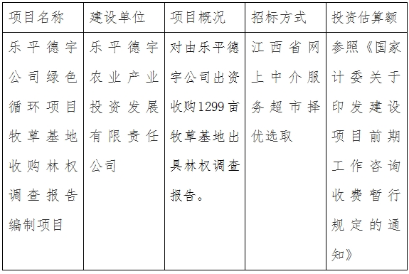 樂平德宇公司綠色循環(huán)項目收購1299畝牧草基地林權調(diào)查報告編制項目計劃公告