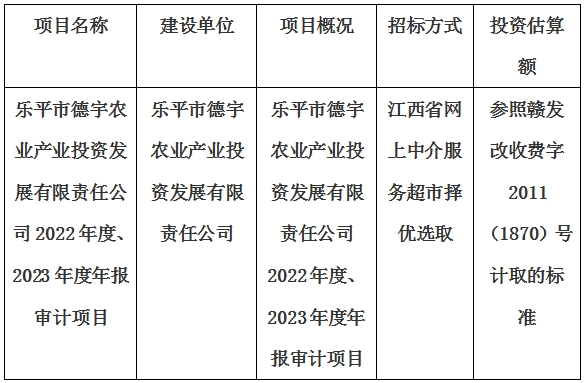 樂(lè)平市德宇農(nóng)業(yè)產(chǎn)業(yè)投資發(fā)展有限責(zé)任公司2022年度、2023年度年報(bào)審計(jì)項(xiàng)目計(jì)劃公告