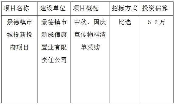 城投新悅府中秋、國(guó)慶物料招投標(biāo)