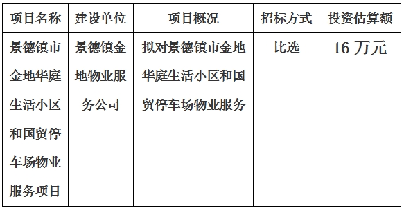 景德鎮(zhèn)市金地華庭生活小區(qū)和國(guó)貿(mào)停車場(chǎng)物業(yè)服務(wù)項(xiàng)目計(jì)劃公告　