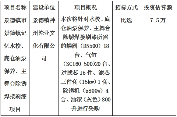 景德鎮(zhèn)市景德鎮(zhèn)記憶水校、底倉(cāng)油泵保養(yǎng)、主舞臺(tái)除銹焊接刷漆項(xiàng)目計(jì)劃公告